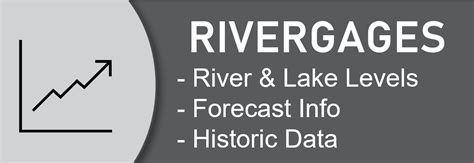 Rock Island District > Missions > Navigation > Lock Status .